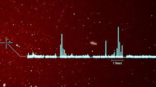 Pulsar: scoperta nana bianca rotante in sistema binario