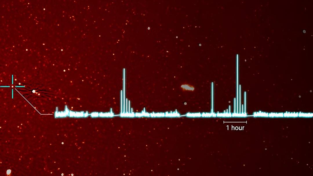 Pulsar: scoperta nana bianca rotante in sistema binario