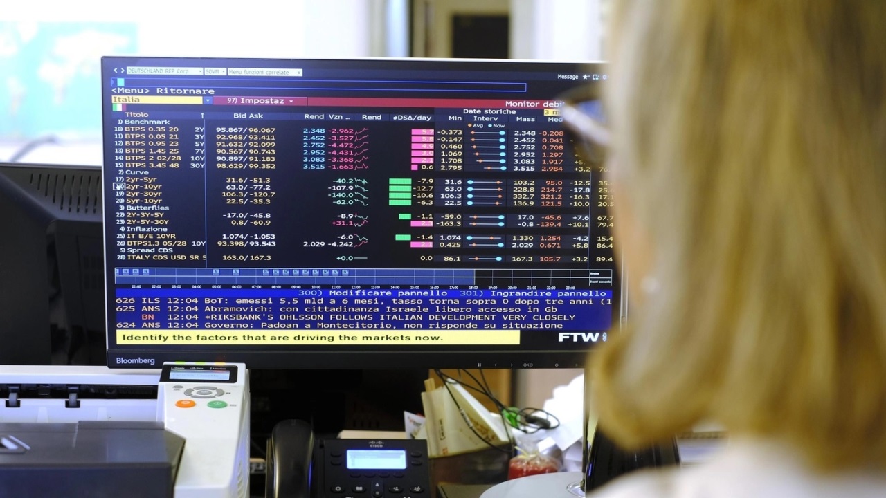 Spread Btp-Bund a 173 punti base, rendimento del Btp al 4,36%