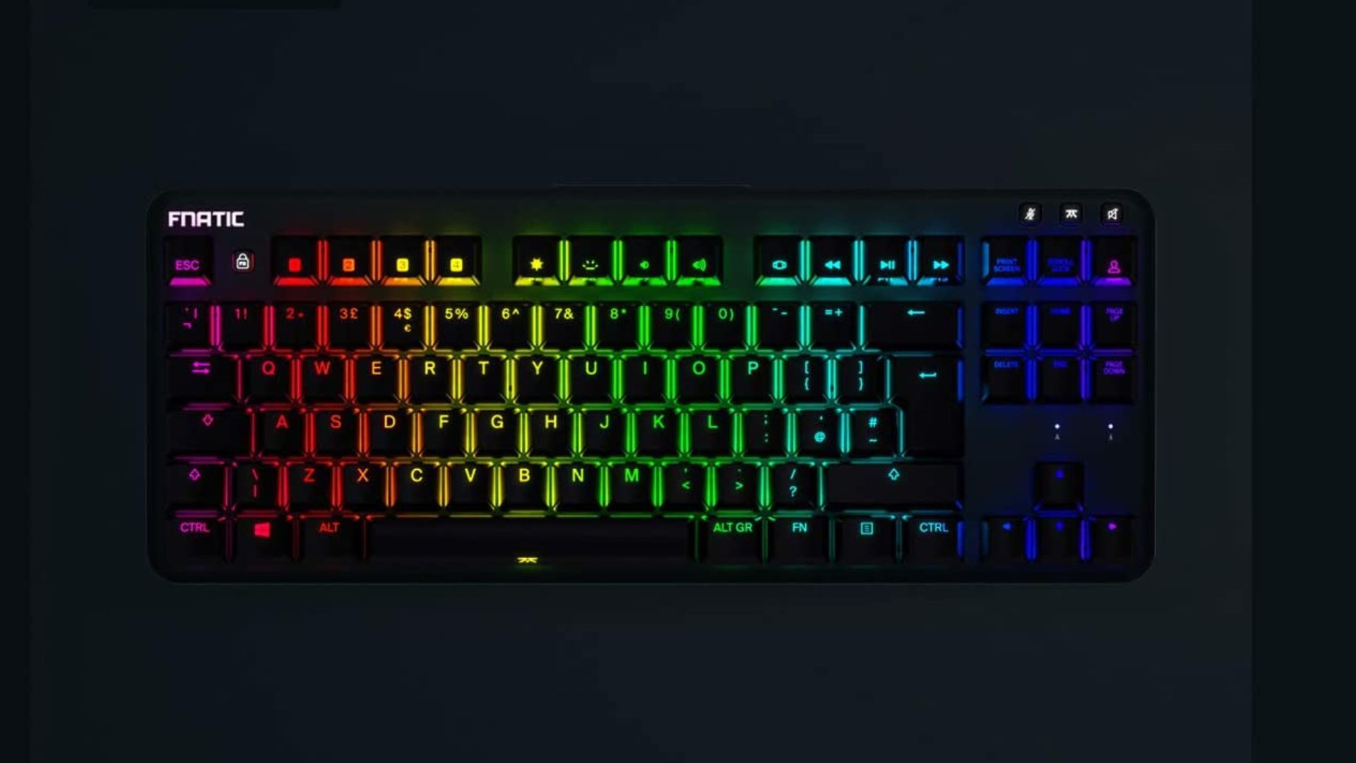 Un’IA può rubarti la password semplicemente sentendo il suono dei tasti della tastiera