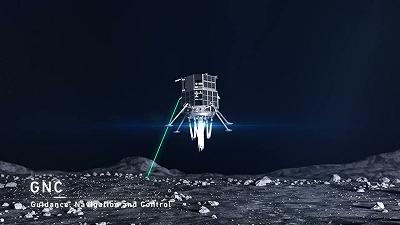 La Startup Giapponese ispace ritarda la missione lunare sponsorizzata dalla NASA al 2026