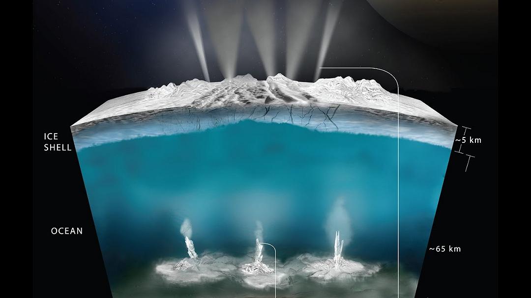 Esperimento della NASA dimostra che è possibile rilevare segnali di vita in una luna di Saturno