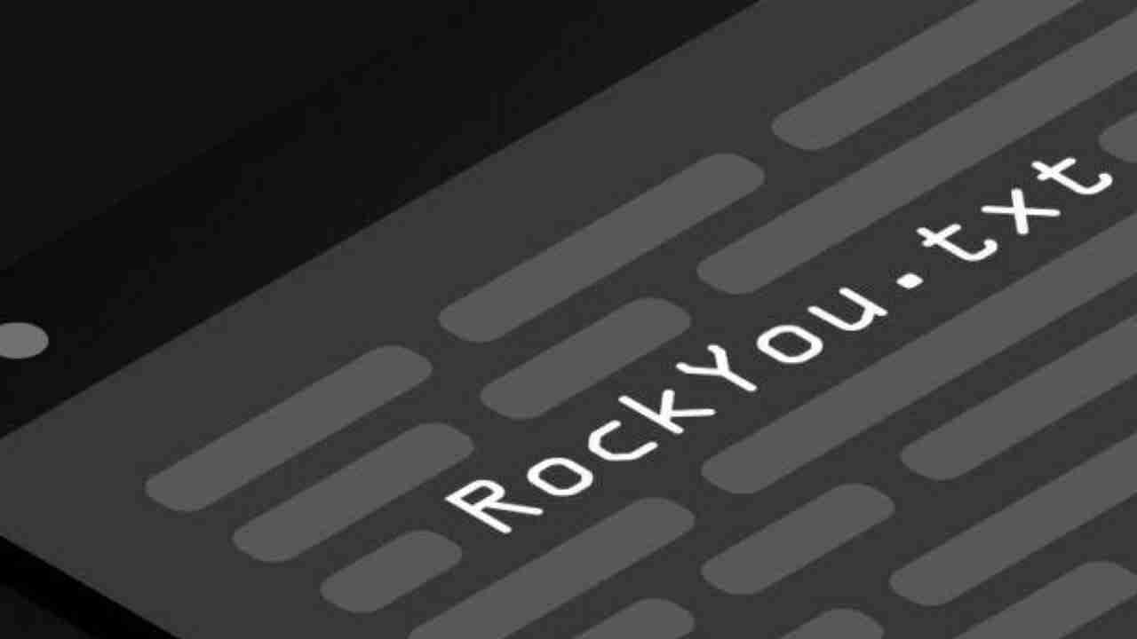 RockYou2024