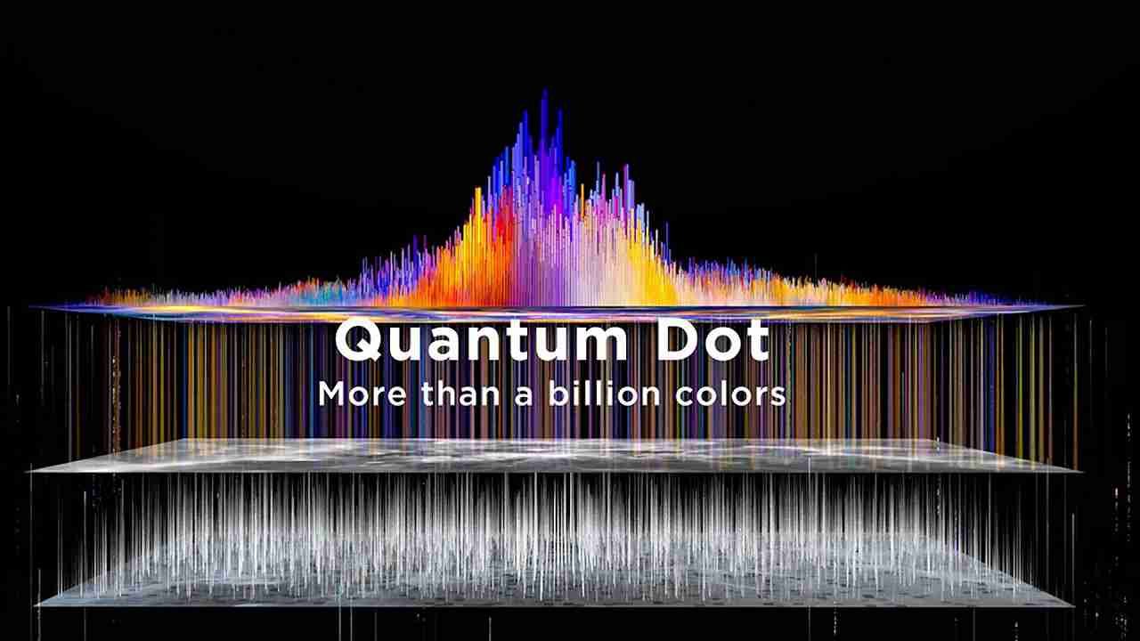 Quantum Dot