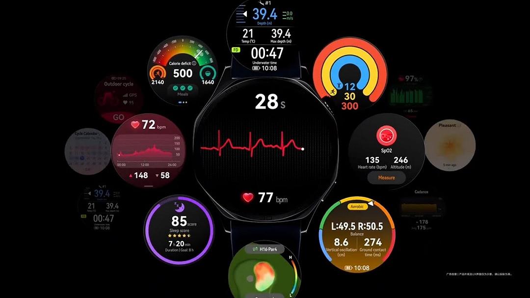 Huawei sfida Garmin: nuovo sensore e super laboratorio dedicato a salute e fitness