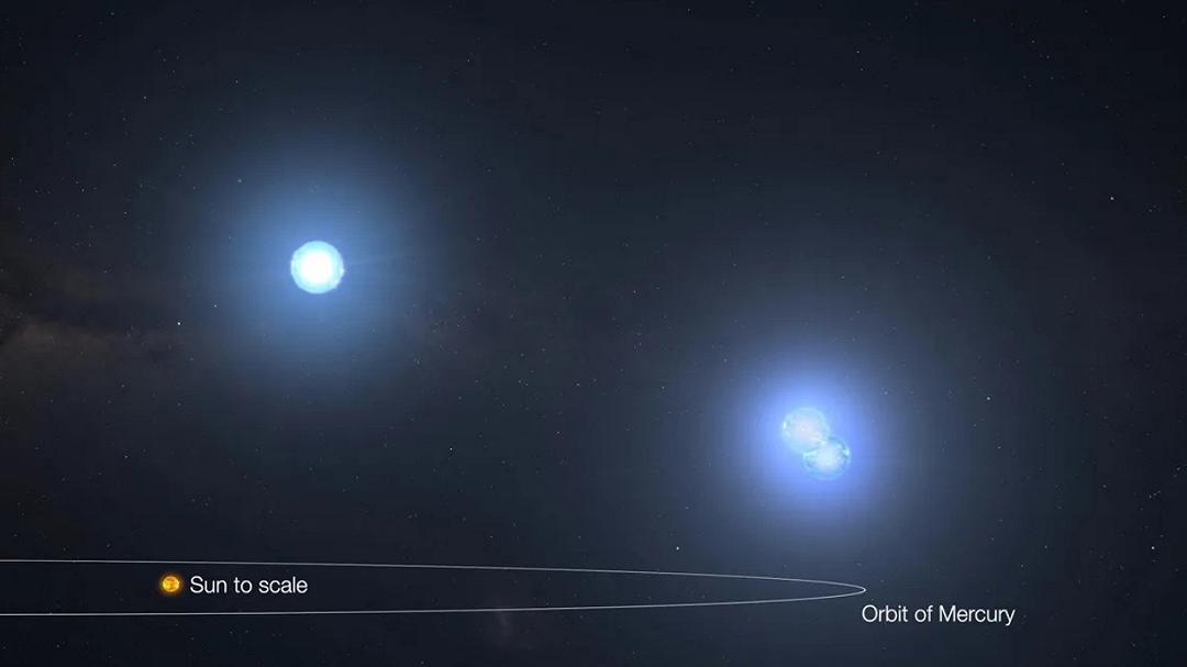 Gli astronomi hanno scoperto un sistema stellare triplo con le orbite più corte mai registrate