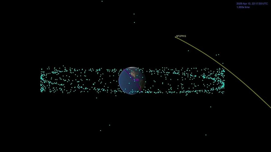 L’asteroide Apophis sfiorerà la Terra: cosa aspettarsi da questo evento epocale