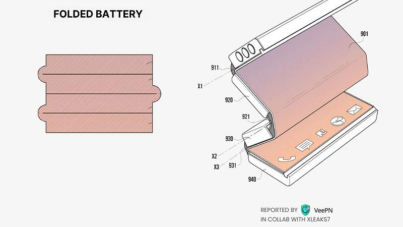 Samsung Files Patent for Revolutionary Foldable Battery