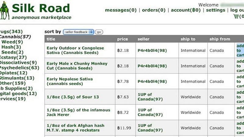 Silk Road consentiva l'acquisto di un gran numero di sostanze illegali