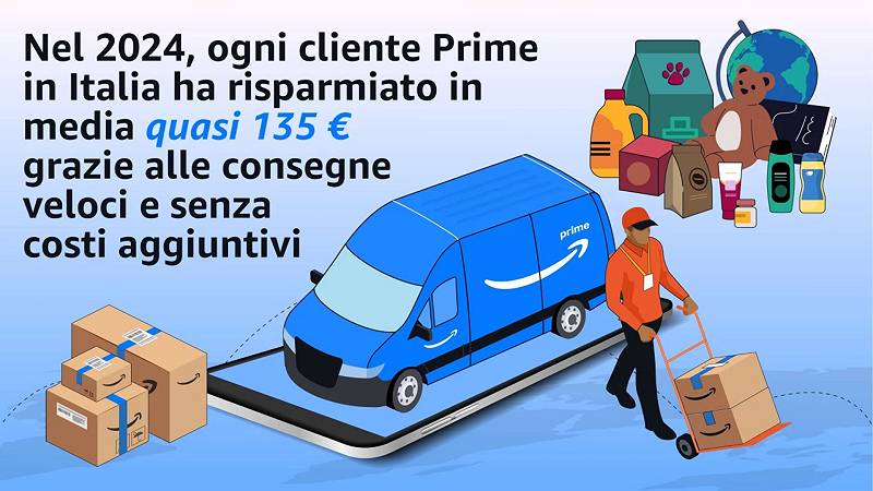 I clienti Prime in media risparmiano 135€, dice Amazon