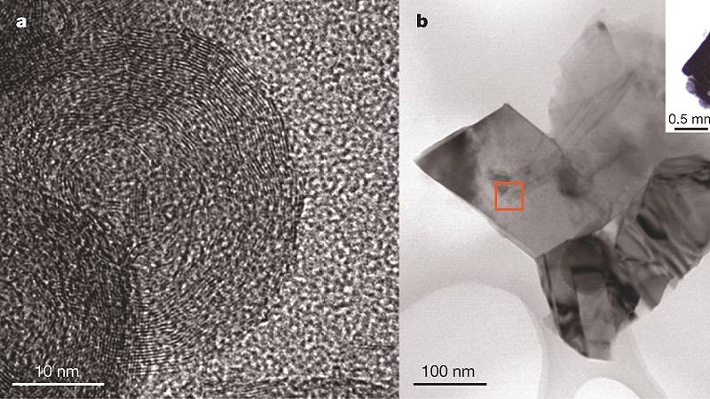 analisi approfondita del nuovo diamante