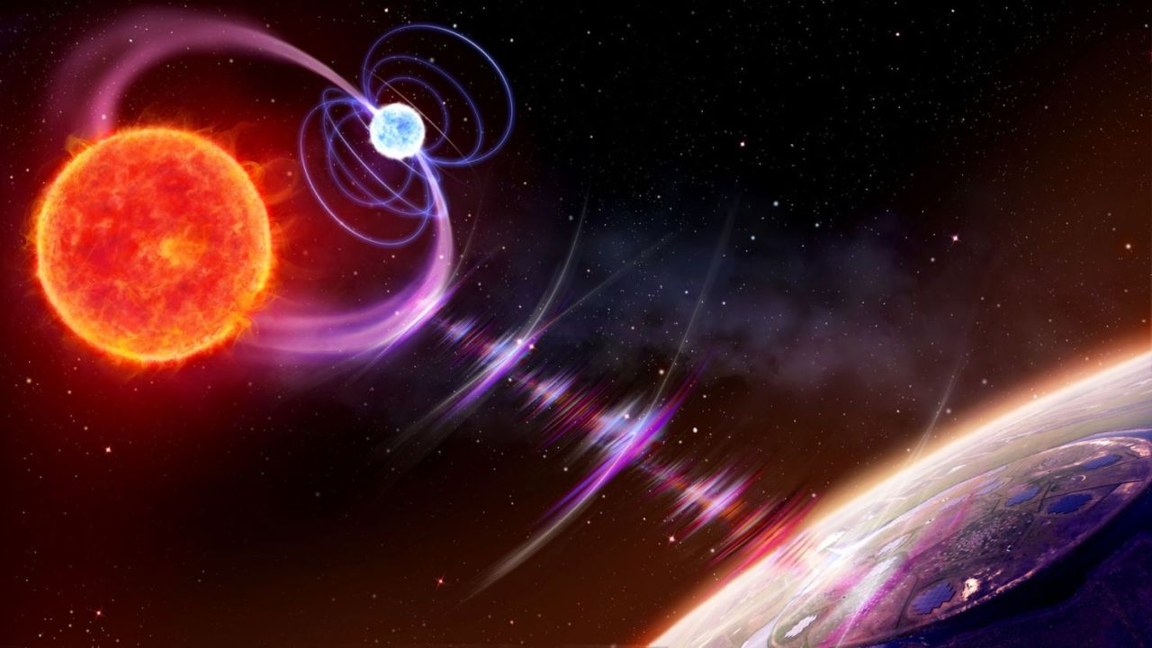 Un battito cosmico: scoperti impulsi radio dalla Via Lattea