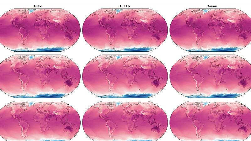 Diversi modelli di previsione meteo a confronto