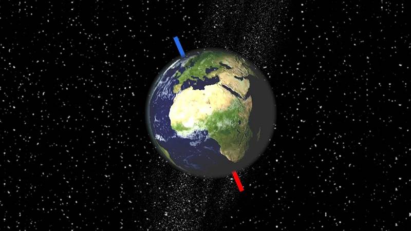 rotazione terrestre