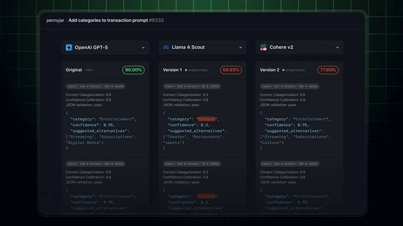 GPT-5 è il nuovo modello di OpenAI in arrivo oggi