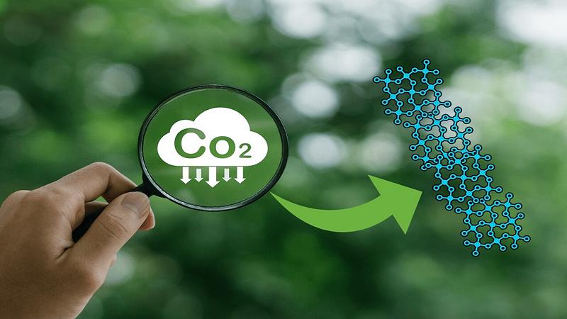 trasformare la CO2 in prodotti utili