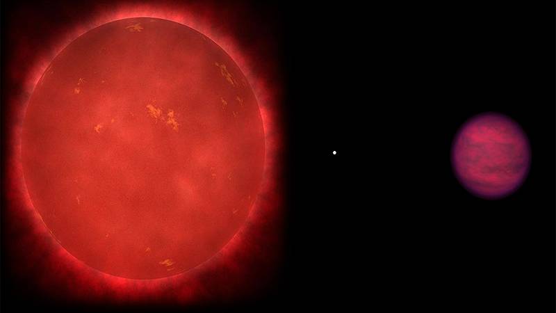 sistema stellare triplo Wolf 113
