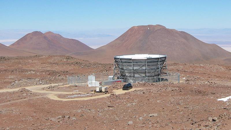 Atacama Cosmology Telescope