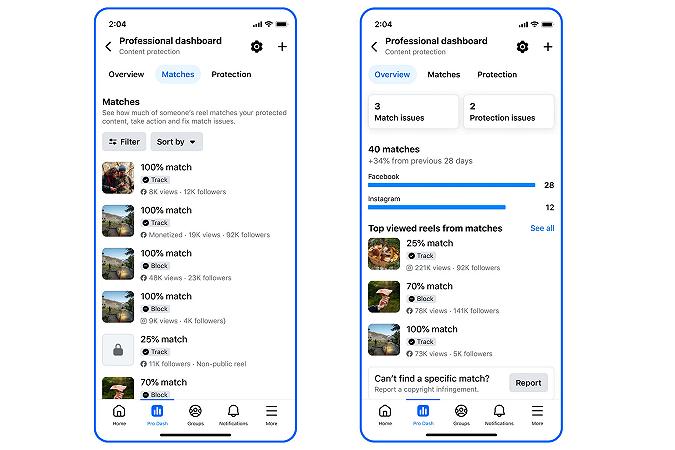 Meta svela i nuovi strumenti anti-plagio