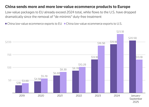 Tabella a cura di Reuters