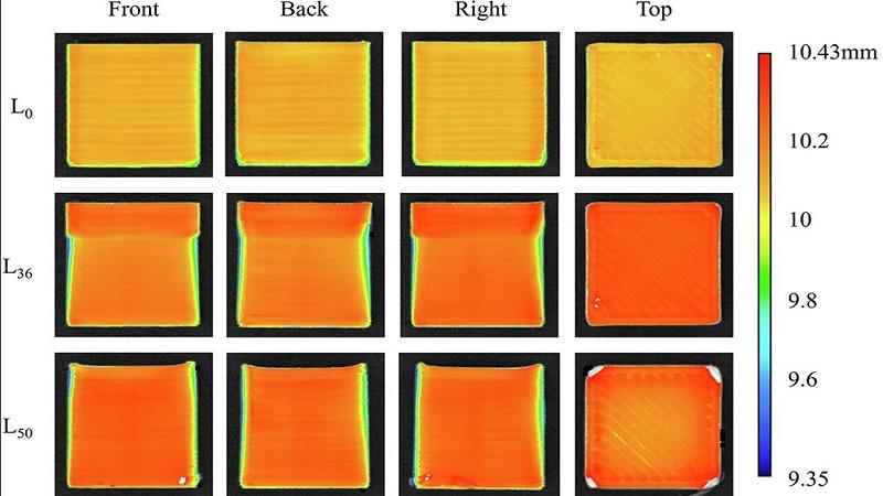 scansioni del profilometro delle facce anteriore, posteriore, destra e superiore di cubi selezionati