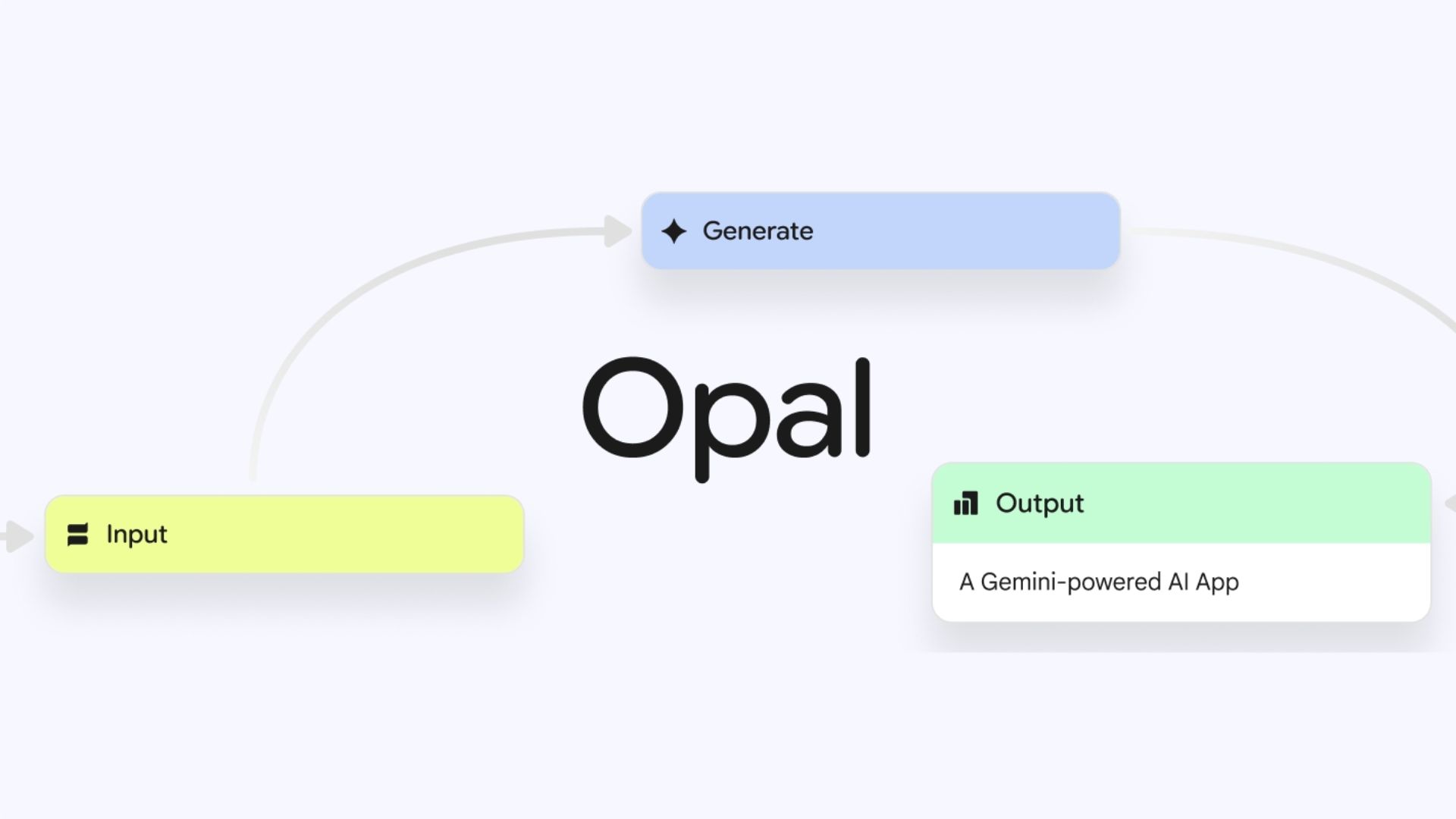 Google porta Opal dentro Gemini: arrivano le mini app AI create senza codice