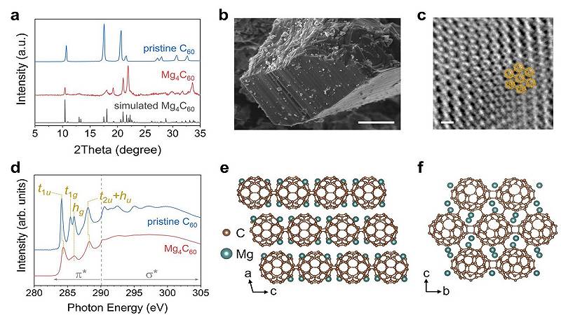 batterie a base di carbonio