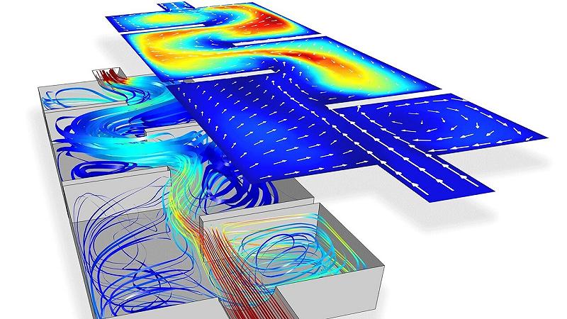 simulare il flusso di fluidi