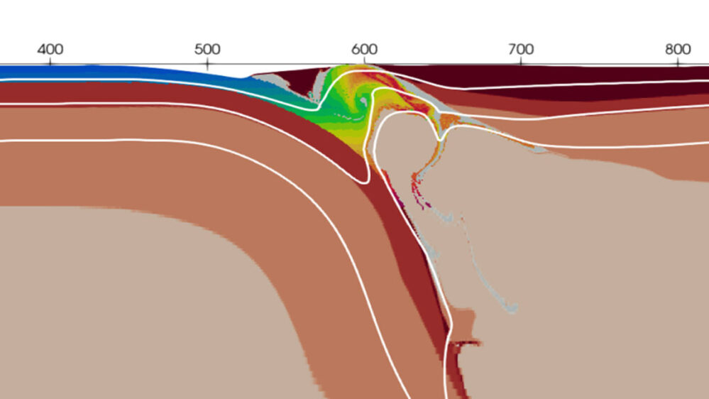 il diagramma mostra il pezzo di crosta che si è staccato dalla placca sommersa e la sua risalita attraverso la crosta terrestre sovrastante