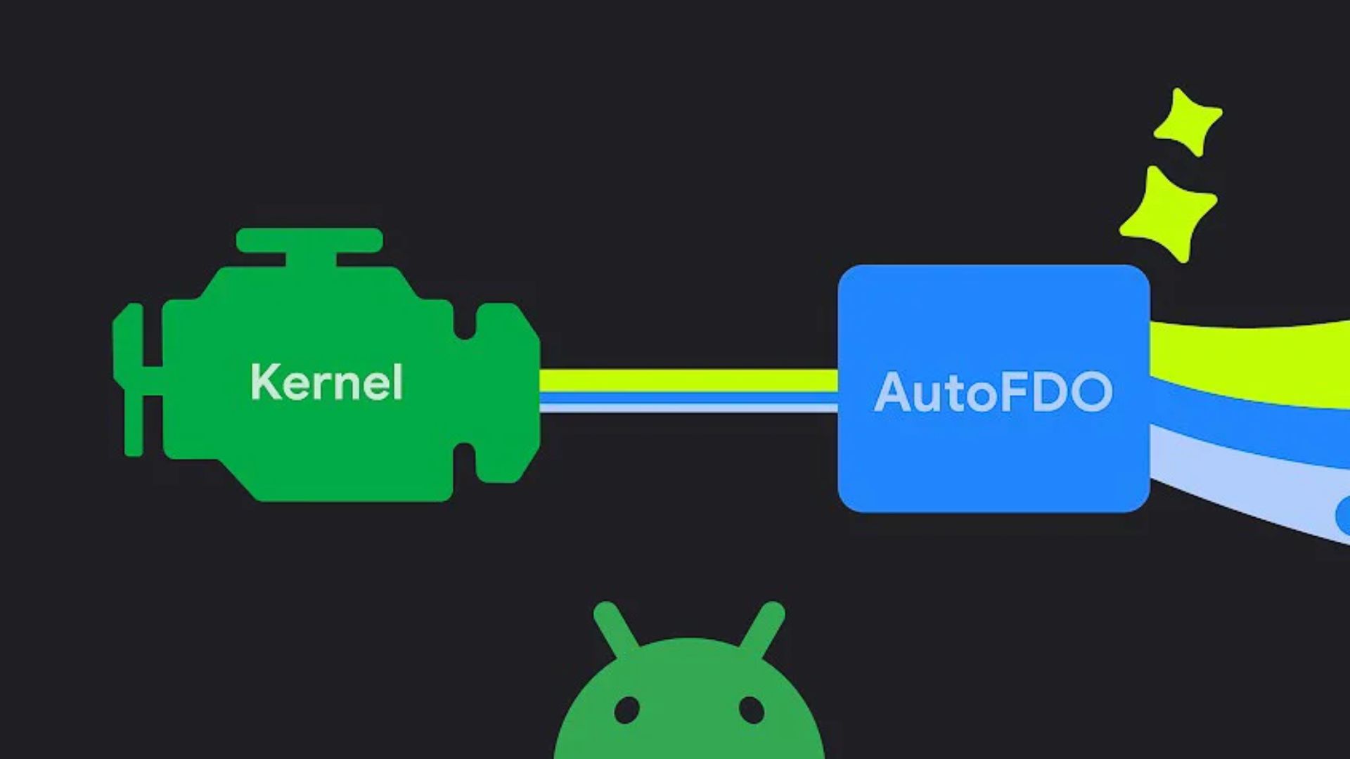 Android diventerà una scheggia anche sugli entry-level: cosa è AutoFDO e perché è una rivoluzione